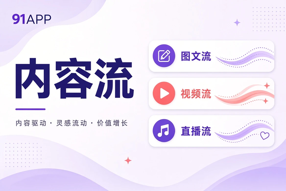 内容河阅读索引视觉